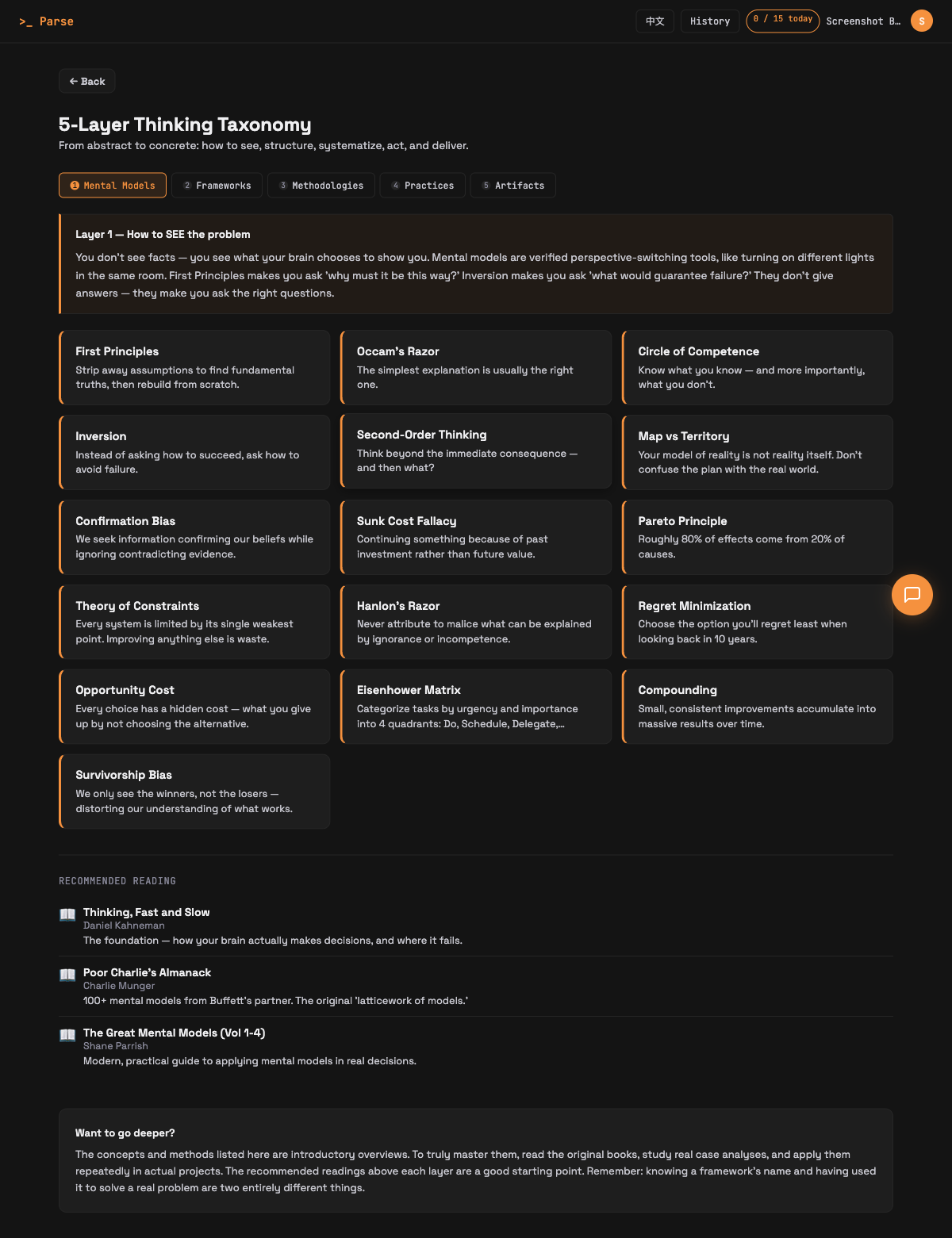 Browse — explore 67 methods across 5 layers, click any card for full details